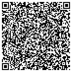 QR code with Noble Spirits - Auburn contacts