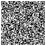 QR code with Build-it Brothers Construction contacts