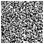 QR code with Robotic Hair Transplants Melbourne contacts