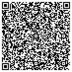 QR code with The Church Seven Candles contacts