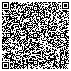 QR code with Paneless Home Services contacts