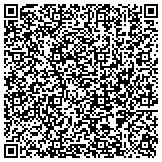 QR code with Fire & Safety Commodities - Mississippi Gulf Coast contacts
