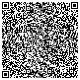 QR code with Endony Endocrinology, PLLC Holistic & Integrative contacts