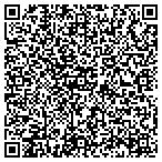QR code with Balboa Water Sports contacts