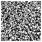 QR code with Jensen Moving & Storage contacts