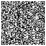 QR code with Real Property Management Specialists contacts
