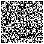 QR code with Longboard Legends Pizza contacts