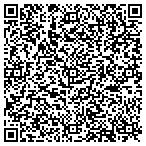 QR code with Metro Locksmith contacts
