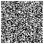 QR code with 1st Source Servall Appliance Parts contacts