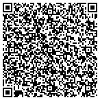 QR code with Sacramento Optometric Group contacts