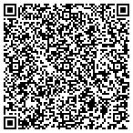 QR code with Metropolitan Pools contacts