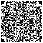 QR code with Appliance Authority contacts