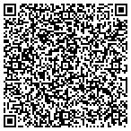 QR code with Rudd & Company Helena contacts