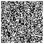QR code with Perfection Home Inspection contacts