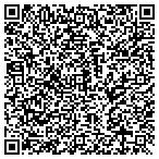 QR code with Home Buyers Nashville contacts