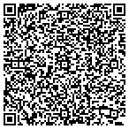 QR code with Albany Coin Exchange contacts