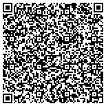 QR code with Proskin Esthetics and Laser Center contacts