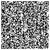 QR code with 1350 North Lake Shore Drive Apartments contacts