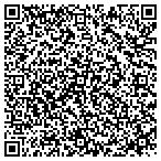 QR code with USA Vascular Centers contacts