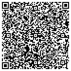 QR code with Cindi's NY Deli - Central Expressway contacts