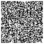 QR code with Kitchen & Bath Solutions contacts