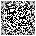 QR code with Gino's Italian American Meat Market & Deli contacts