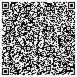 QR code with 1st Source Servall Appliance Parts contacts