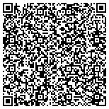 QR code with Meridian Family Medical Associates contacts