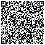 QR code with Hundt Chiropractic contacts