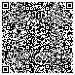 QR code with Ridgeline Integrated Solutions contacts