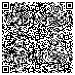 QR code with Hub City Body Shop - Lubbock, TX contacts