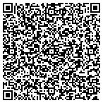 QR code with Imageworks Supply contacts