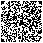 QR code with Sarasota Manatee Roofing contacts