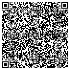 QR code with Stanley Bryk Plumbing contacts
