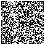 QR code with KINGS CREEK FLOWERS contacts