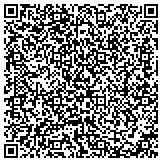 QR code with Dermatology Institute for Skin Cancer + Cosmetic S contacts