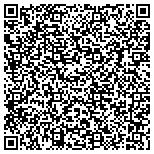 QR code with Patient's Choice of Colorado / Livegreen contacts