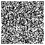 QR code with Target Resources, Inc. contacts