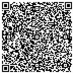 QR code with CarolinasHOA.com contacts