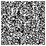 QR code with DFW Real Estate Investors Meetings contacts