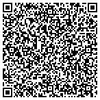 QR code with South Texas Sinus Institute contacts