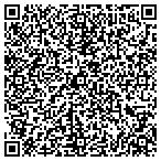 QR code with Shelburne Heating & Air contacts