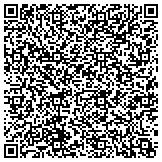 QR code with The Center for Connection, Healing & Change contacts