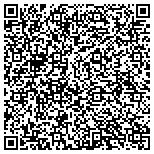 QR code with Allied Property Inspection Services contacts