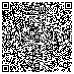 QR code with The Lap Band Center contacts