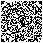 QR code with Santos International contacts