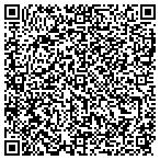 QR code with Facial Plastic Surgery Institute contacts