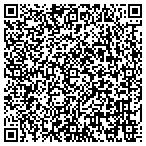 QR code with The Rental Management Company contacts