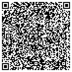 QR code with Colorado Real Estate Pros contacts