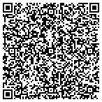 QR code with Kernagis Dental Excellence contacts